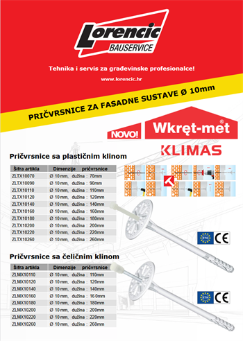 Pričvrsnice WKRET